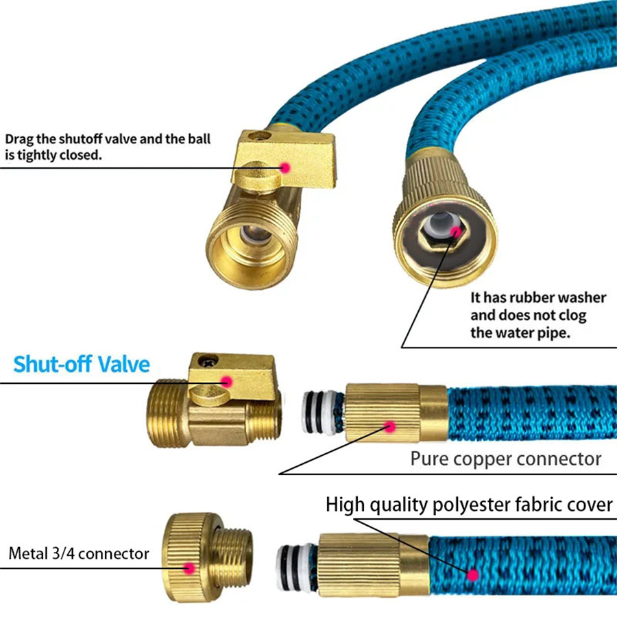 Expandable Garden Water Pipe M - Flexible Hose Braided recensie en prijs