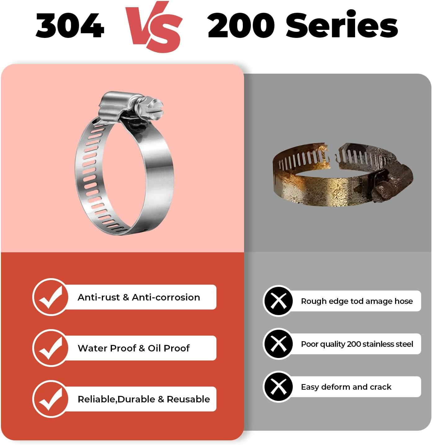20PCS 304 Stainless Steel Hose - Drain Pipe Clip recensie en prijs
