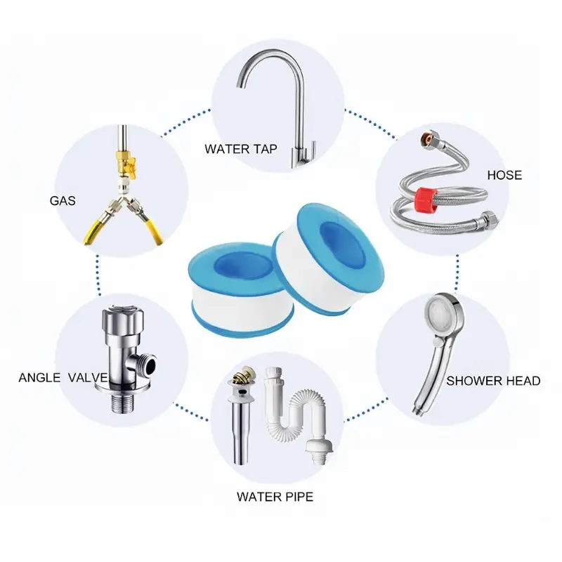 PTFE threaded sealing tape, pi - Ptfe Tape Thread recensie en prijs