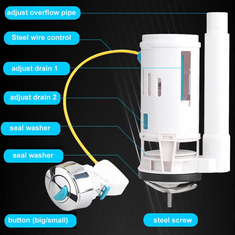 WETIPS Linear Control Toilet F - Toilet Fill Valve recensie en prijs