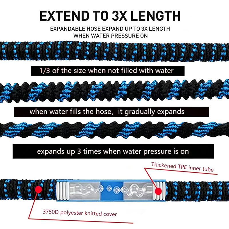 25FT-100FT Garden Hose Expanda - Flexible Hose Braided recensie en prijs