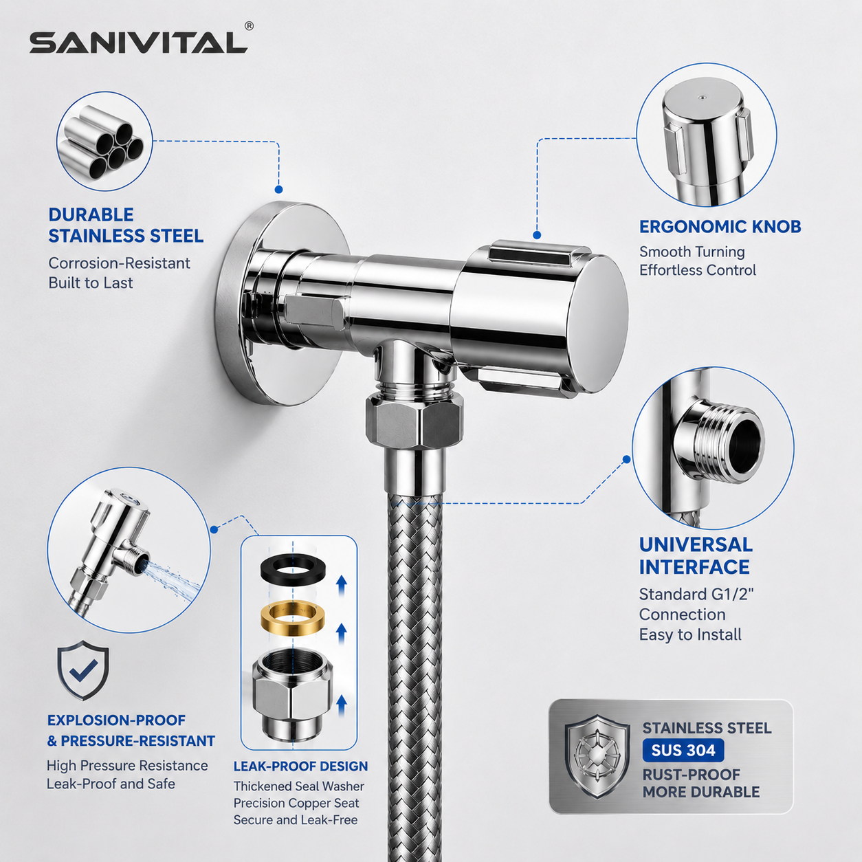 SANIVITAL G1/2 Angle Valve Sta - Toilet Fill Valve recensie en prijs