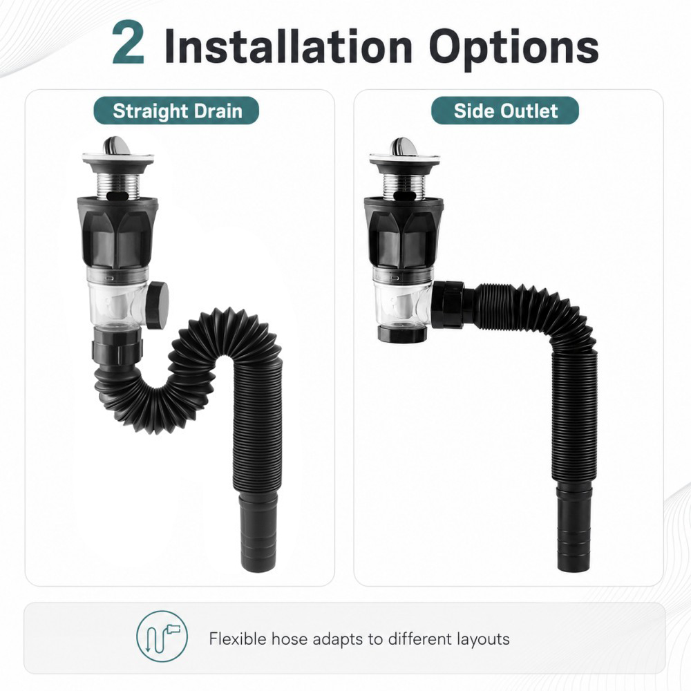 1-5pcs Bathroom Sink Drain Kit - Drain Pipe Clip recensie en prijs