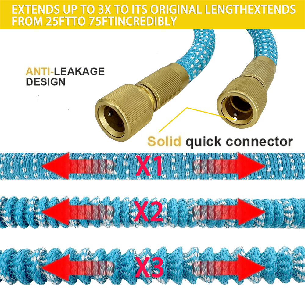 Expandable Magic Hose, High-Pr - Flexible Hose Braided recensie en prijs