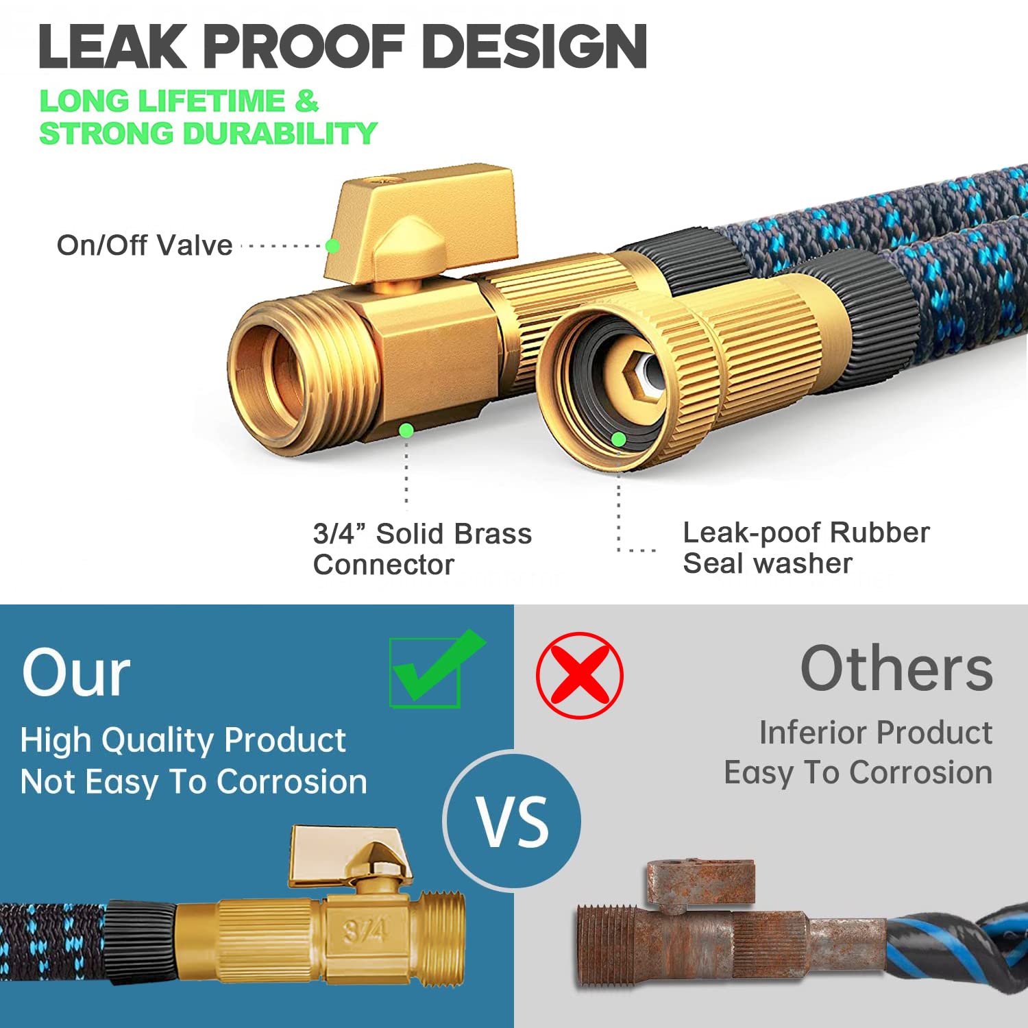 Expandable Garden Hose 75 ft W - Flexible Hose Braided recensie en prijs