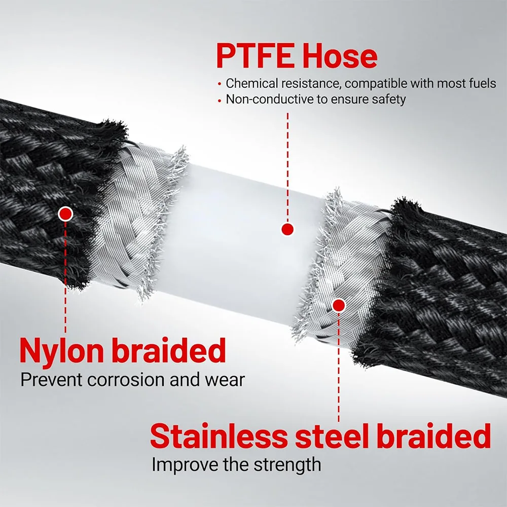 30~500CM AN4 PTFE Turbine Oil  - Ptfe Tape Thread recensie en prijs