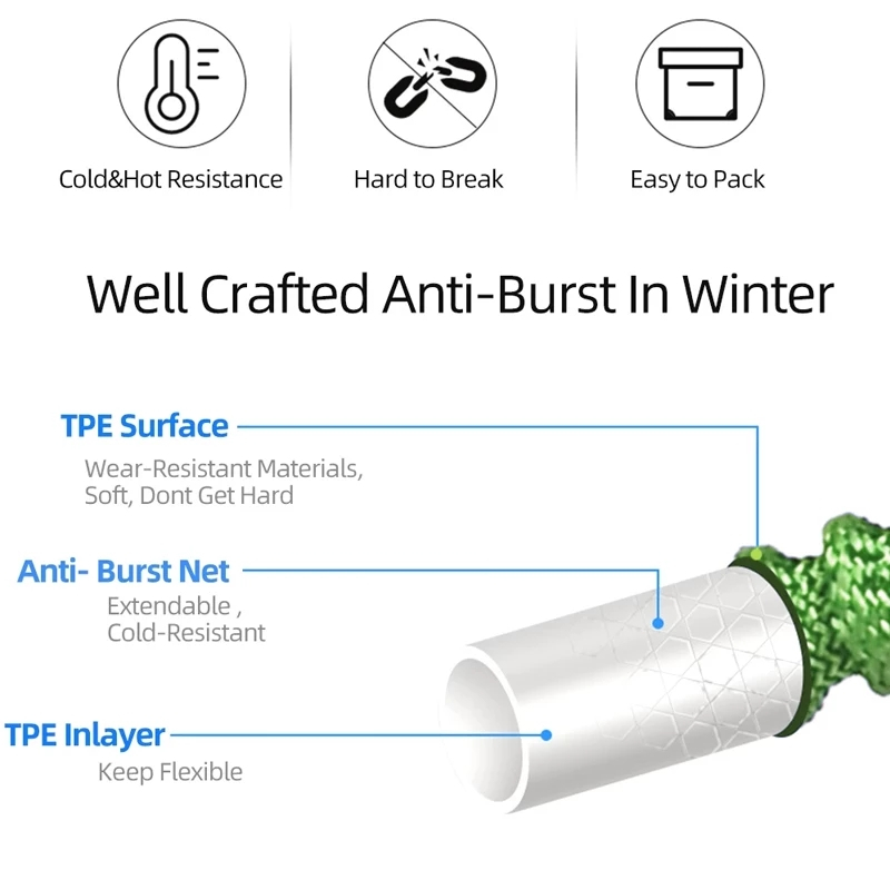 Garden Telescopic Water Pipe H - Flexible Hose Braided recensie en prijs